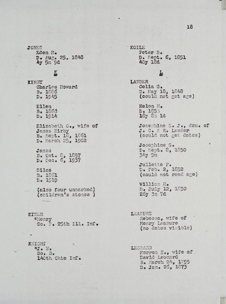 Homer Cemetery, page 18