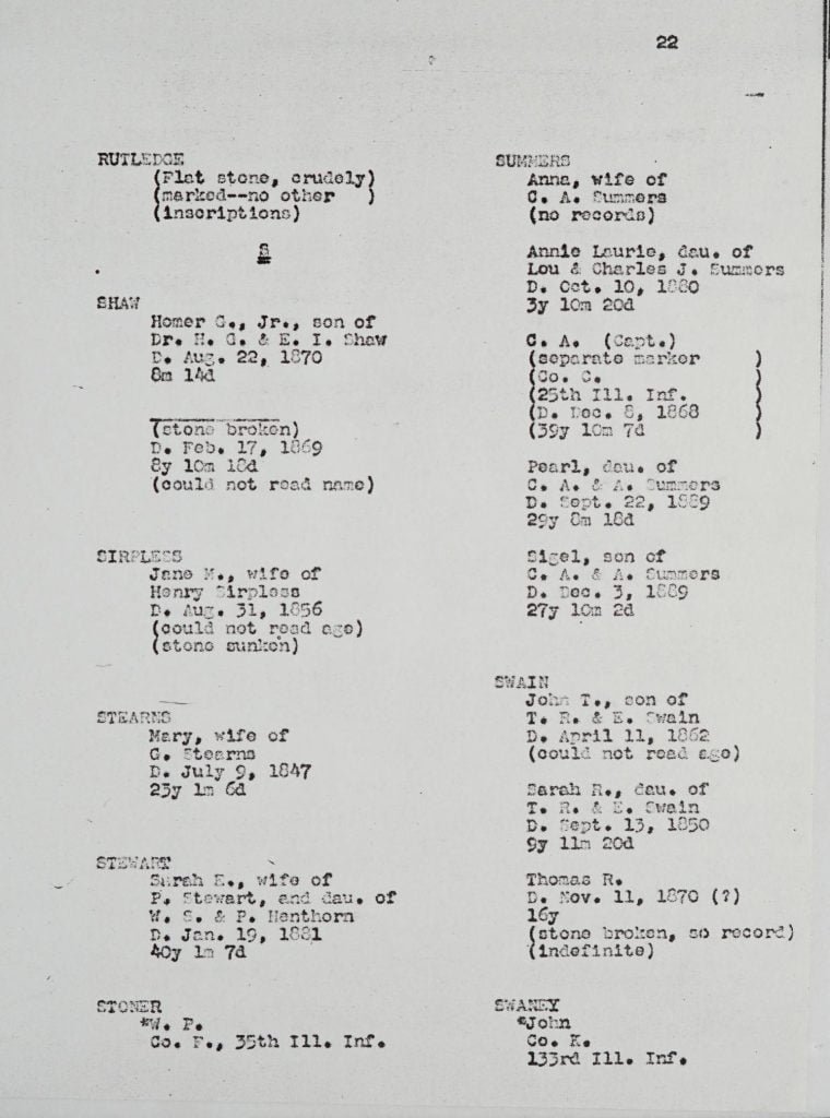 Homer Cemetery, page 22